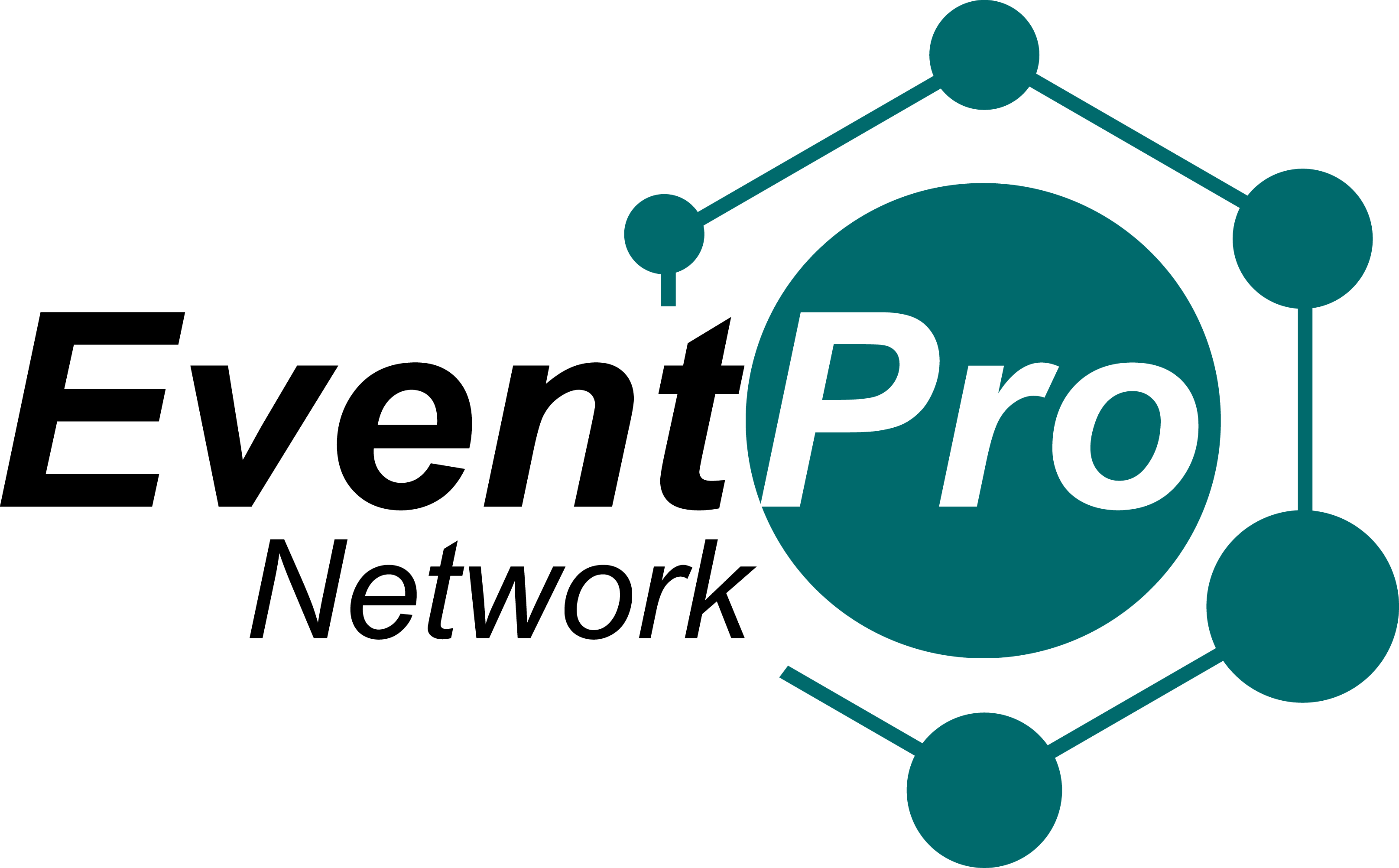 EventPro Network